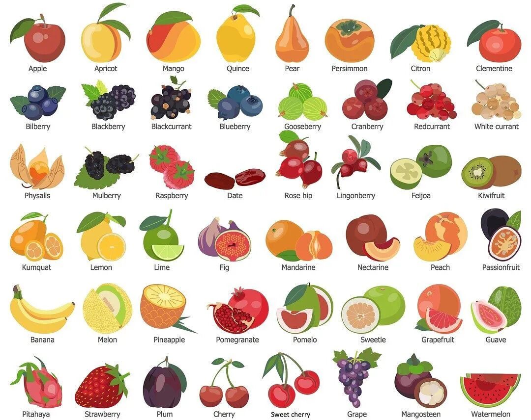 Фрукты и ягоды с названиями. Фрукт на б. Фрукты на букву а. Плакат фрукты для детского сада. Фрукт на б.