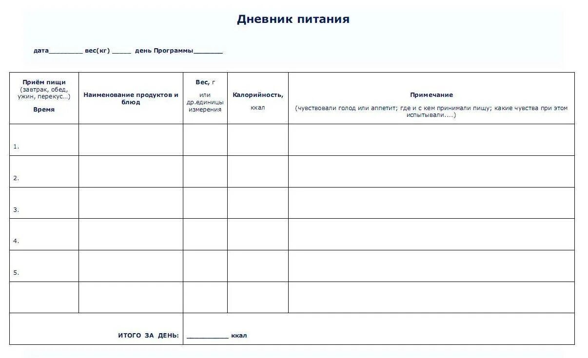 Ведите дневник питания. Пищевой дневник для похудения образец. Пищевой дневник образец для заполнения. Пример дневника питания для похудения. Пищевой дневник образец таблица.