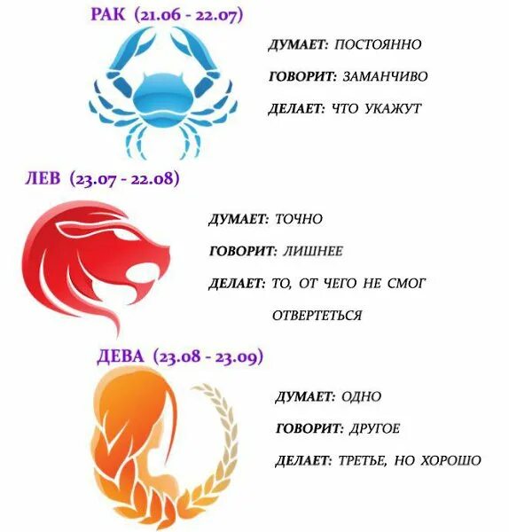 Что ждет раков в марте 2024. Гороскоп. Знаки гороскопа. Знак зодиака знаки зодиака. Короче знаки зодиака.