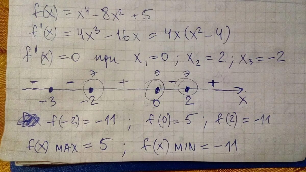 Интересное х х х. Вычисли производную f x 2x. F X X 4 8x 2 5 на отрезке 3 2. Функция: f(x) = 2x + 3. F X x2 4x +3.