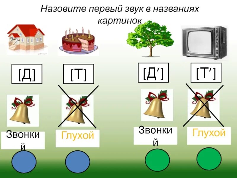 Звуки и буквы т-д. Задания на звук д-т. Звуки т-д задания для дошкольников. Дифференциация д-т. Игра звонкий глухой