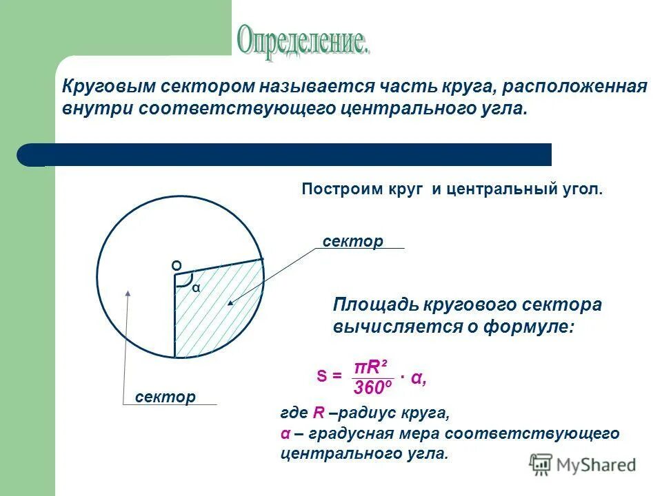 как определить синус. определение синуса угла на единичной окружности. круг радиан синусов и косинусов. угол между пересекающимися хордами равен полусумме. радианная мера угла.