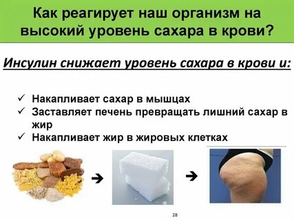 Какие сахара есть в организме