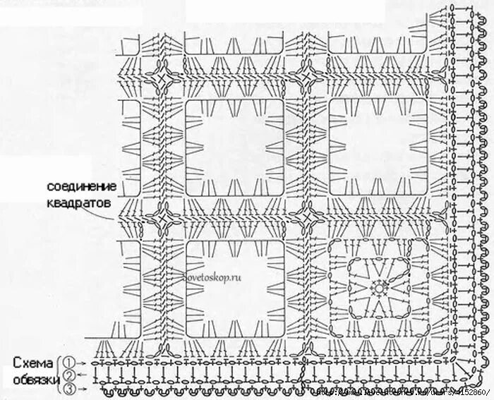 Соединить квадраты крючком красиво. Схема соединения мотивов бабушкиного квадрата. Схема безотрывного соединения бабушкиных квадратов крючком. Соединение мотивов крючком Бабушкин квадрат. Соединение бабушкиных квадратов крючком.