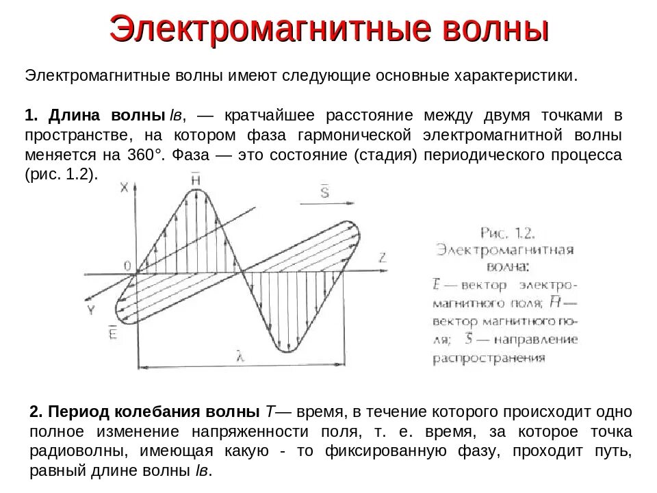 Длина телевизионной волны. Длина электромагнитной волны это кратко. Электромагнитные волны физика 9 класс. Характеристики электромагнитных волн. Электромагнитное поле и электромагнитные волны.