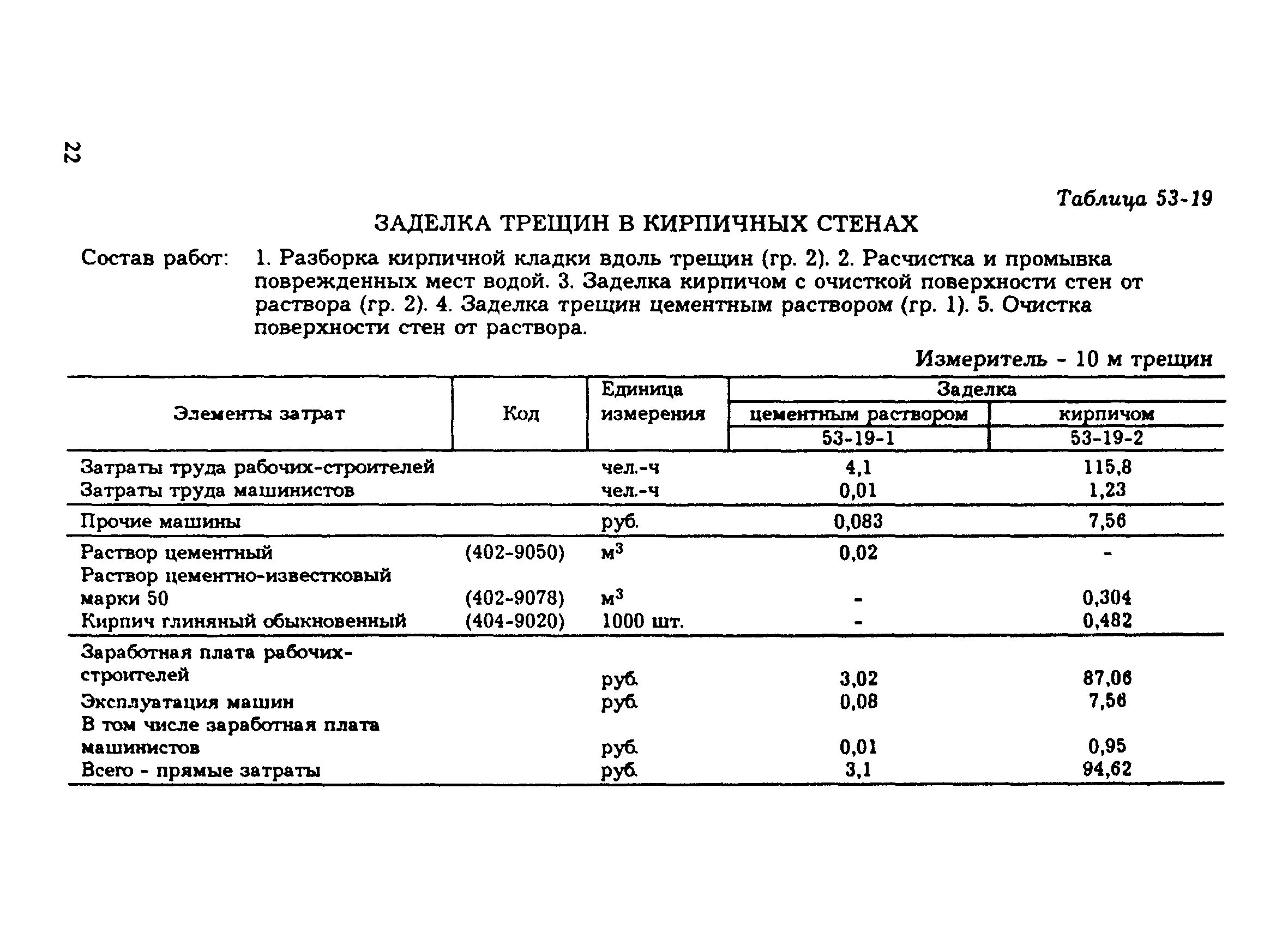 Заделка трещин смета. Смета на расшивку трещин в кирпичных стенах. Расценки по заделке трещин. Расшивка трещины в кирпичной стене расценка. Нормы на ремонт трещин.