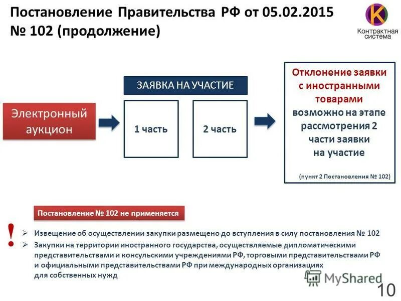 Приказ 102 пр