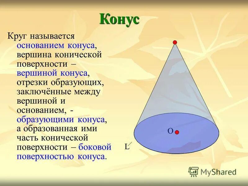 Что можно назвать основанием. Основание конуса. Образующая конуса. Вершина конуса. Конус презентация.