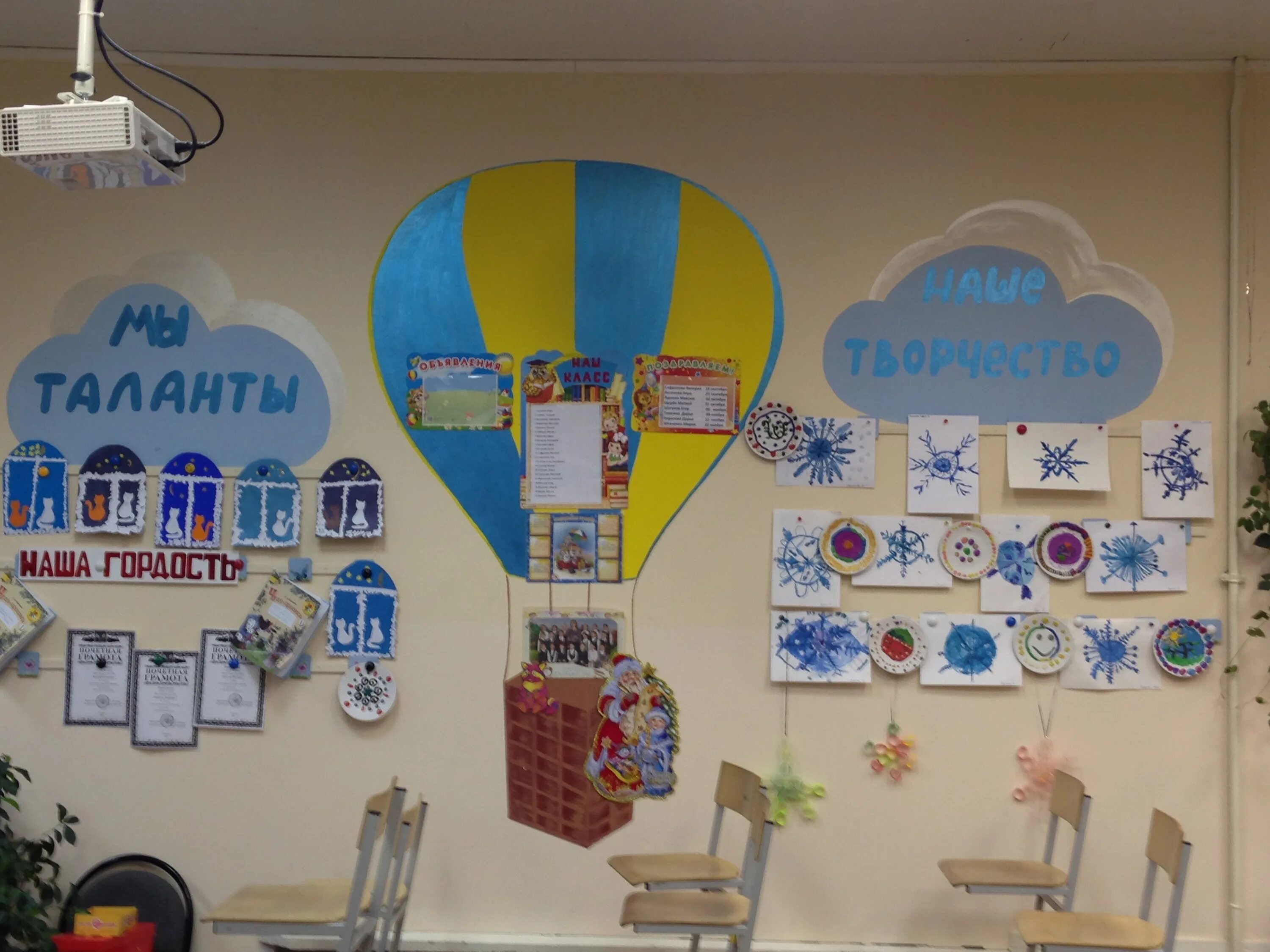Украсить стену в кабинете. Украшение кабинета педагога психолога. Оформление уголка кабинета. Украшение стен логопедического кабинета. Стенд для музыкального кабинета.