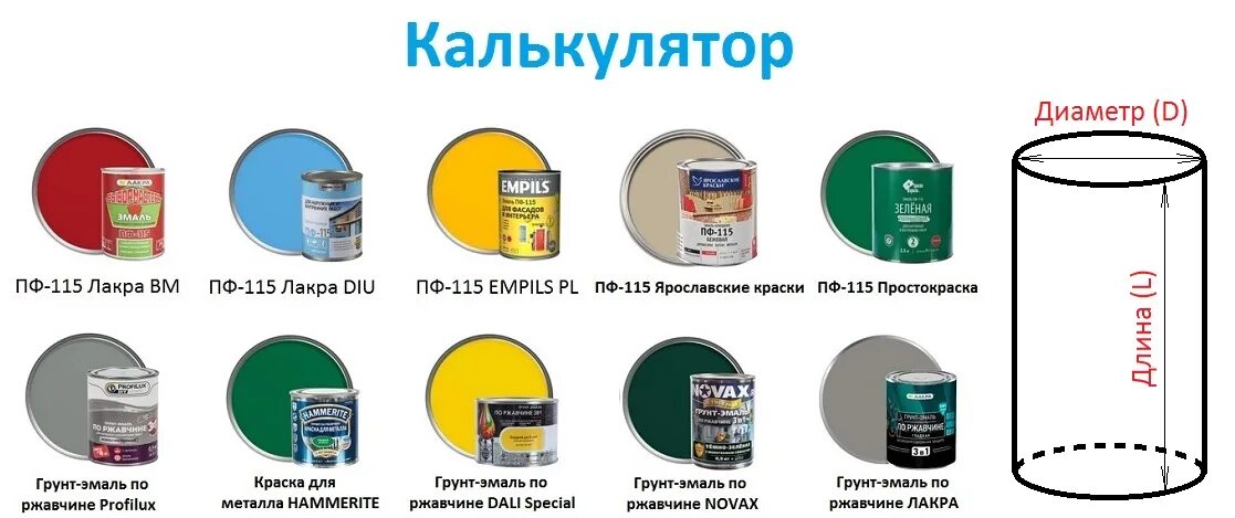 Литр краски на сколько квадратов. Калькулятор расхода краски. калькулятор краски для труб. калькулятор расчета краски. калькулятор расхода краски для металлоконструкций.