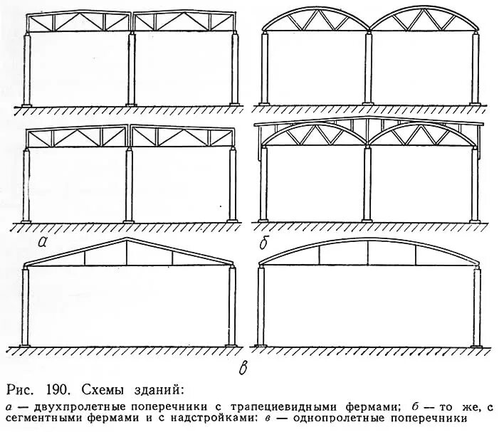 Изменение схем конструкций