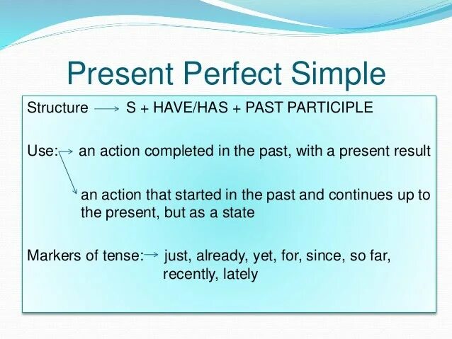 Present perfect simple примеры. Present perfect simple. Правила present simple и present perfect. Perfect simple просто. Present perfect и present simple разница.