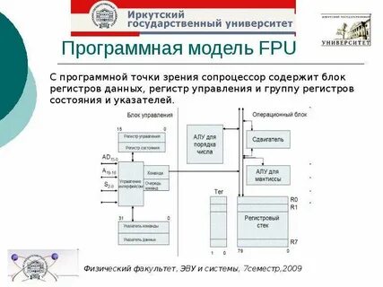 Модели программного управления
