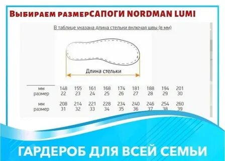 Стелька 13 см