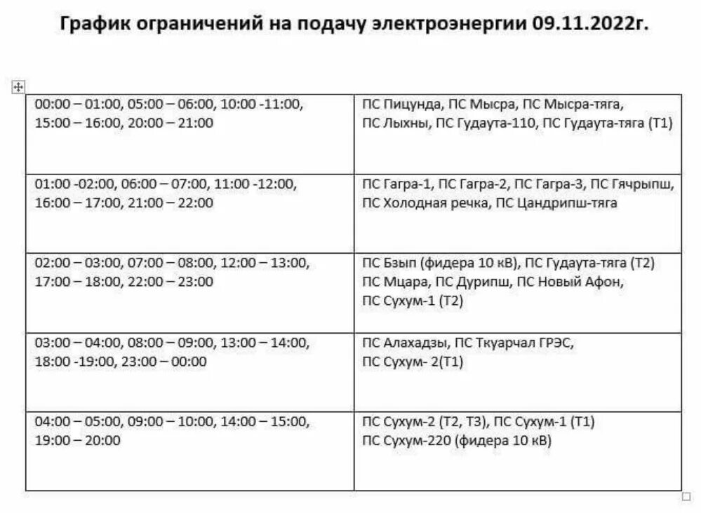 График отключения электроэнергии. График отключения света в Абхазии по районам. График отключения света в Абхазии. График отключения света в Абхазии 2022.