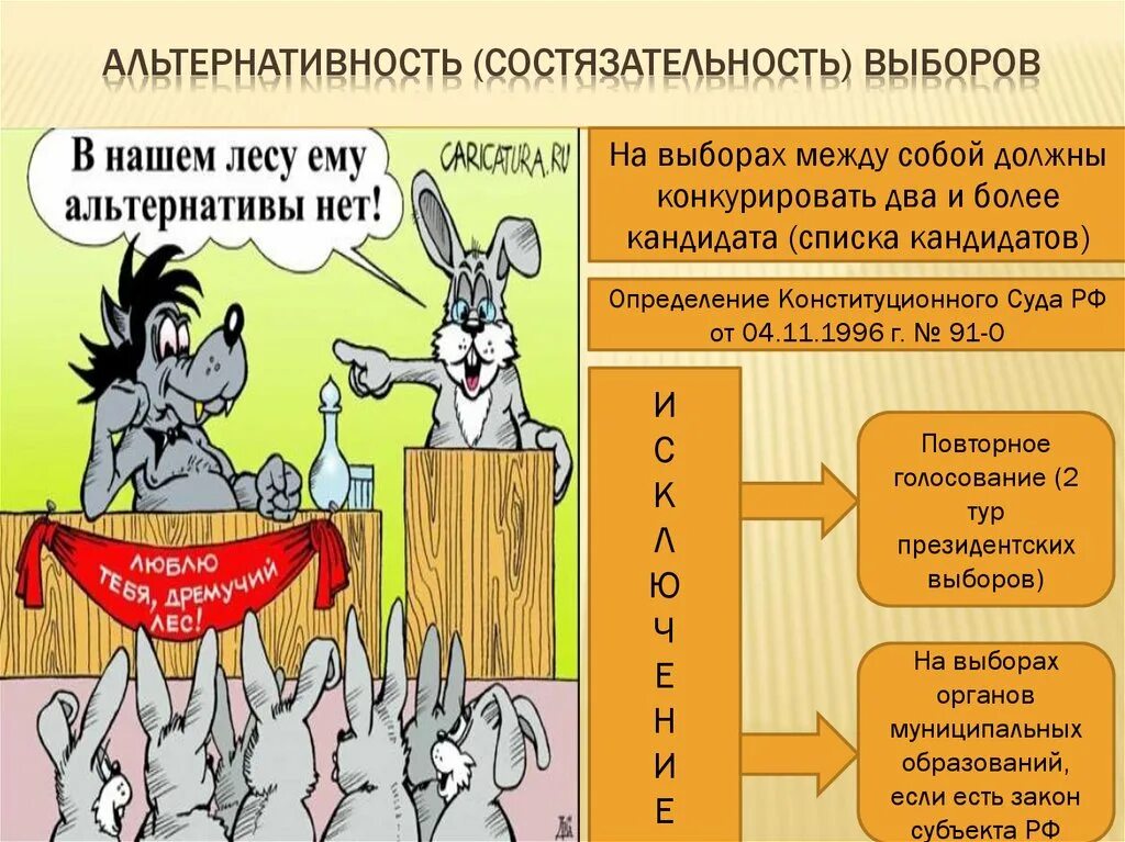 Принцип состязательности в рф. Альтернативность выборов. Принцип состязательности в избирательном праве. Принцип альтернативности выбора.