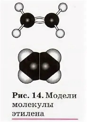 Углерод в этилен