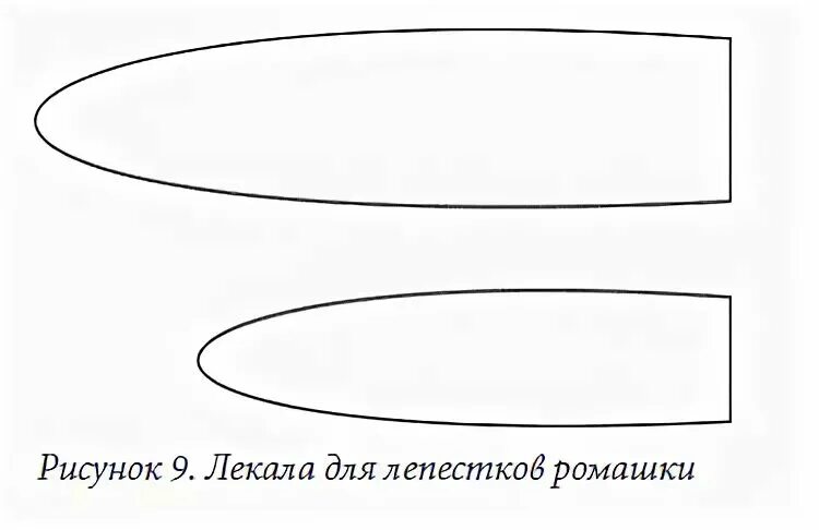 Сделать лепестки ромашки. Лепесток ромашки трафарет. Лепестки ромашки для вырезания. Лекало лепестка ромашки. Трафарет лепестка ромашки для вырезания.