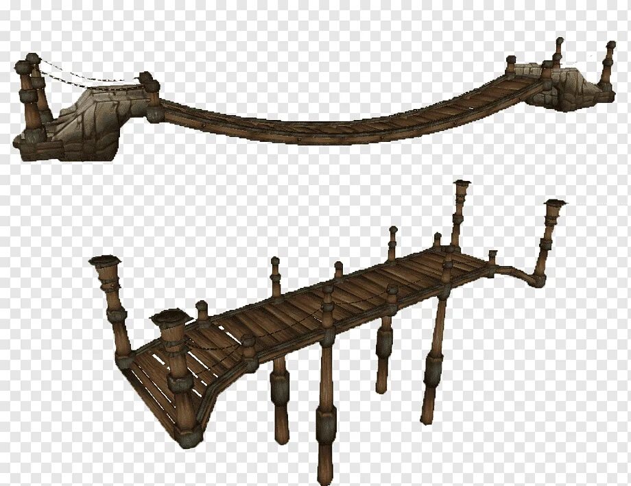 Object range