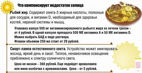 Лампа витамин д