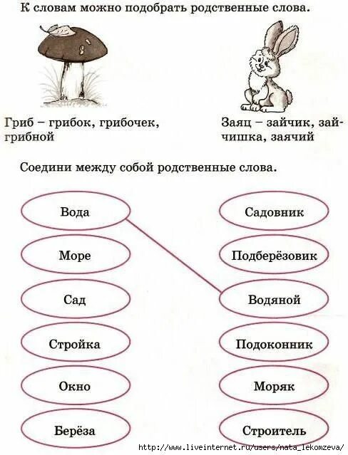 Логопед корень. Родственные слова задания. Родственные слова задания для дошкольников. Упражнения на родственные слова 1 класс. Задания по родственным словам.