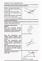 Теорема о соответственных углах при параллельных прямых. Вертикальные углы параллельные прямые. углы при пересечении двух параллельных прямых секущей. углы между параллельными прямыми и секущей. вертикальные углы при параллельных прямых.