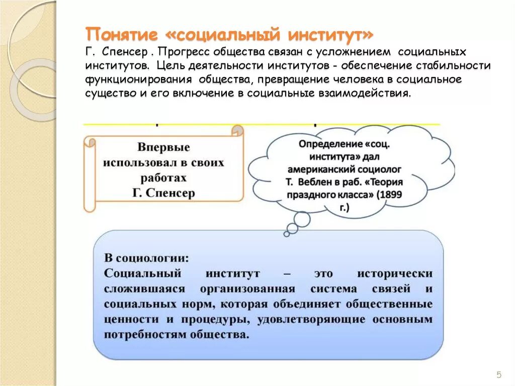 Понятие социальный институт виды социальных институтов. Социальный институт это в социологии. Понятие социального института. Социальный институт определение. Социальный институт термин.