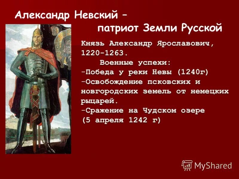 Сообщение о национальном герое 5 класс однкнр. Патриоты России 4 о Александре Невском.