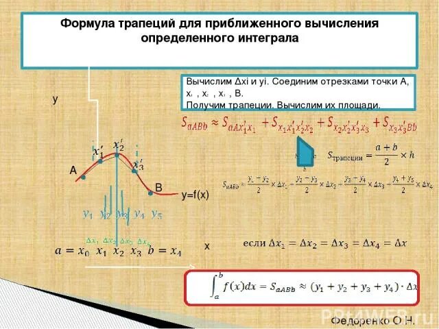 Интегрирование трапецией. Приближенное вычисление определенного интеграла формулы. Приближенные формулы для вычисления определенного интеграла. Приближенное вычисление определенного интеграла формула трапеций. Приближеннон вычисление определённого интеграл.