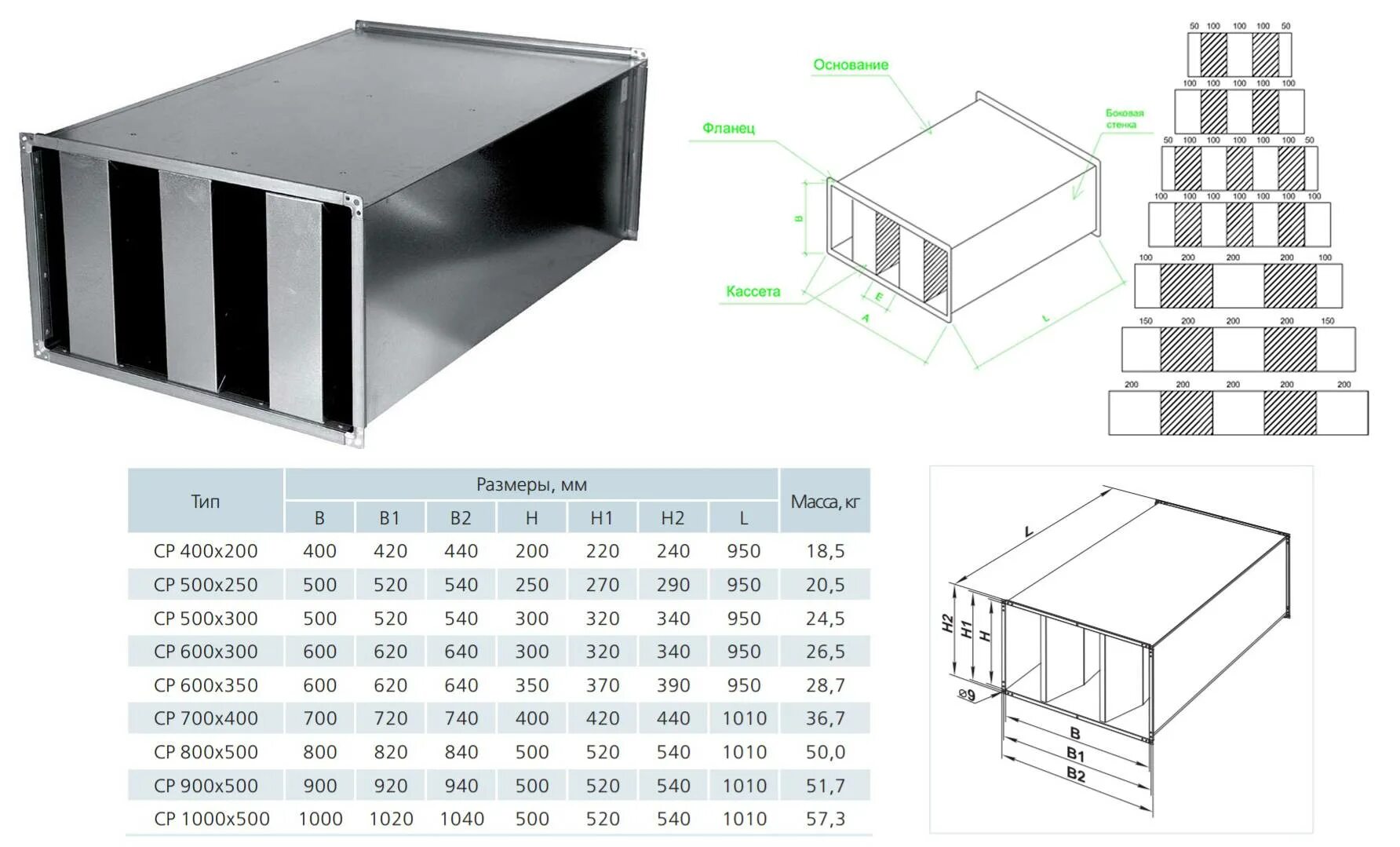 Шумоглушитель канальный пластинчатый BDKS 40-20 400х200х1000-BХHХL. Шумоглушитель вентиляционный CSA 125-900. Шумоглушитель канальный ф125-600. Шумоглушитель пластинчатый (400*300).