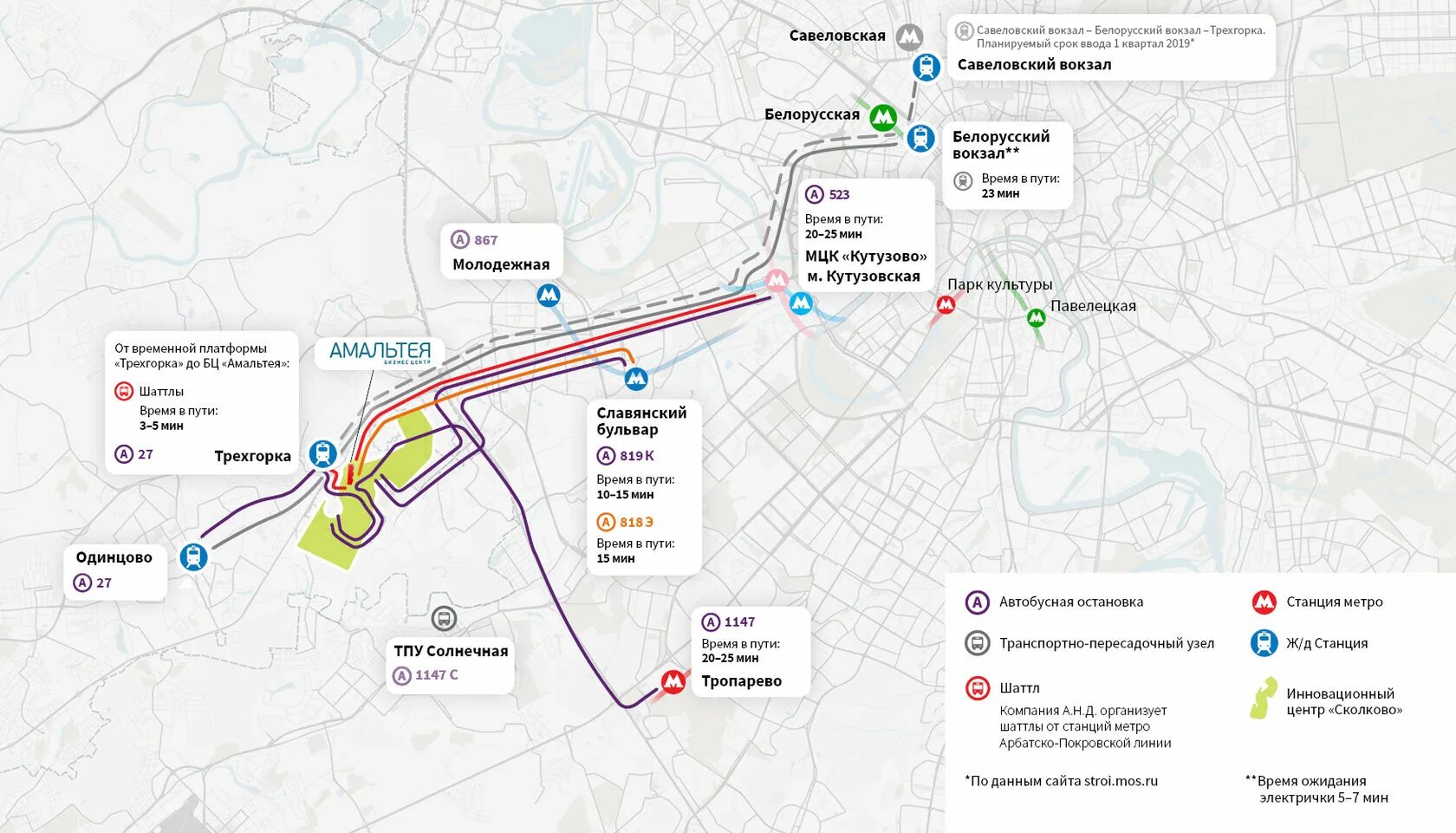 Кунцевская сколково расписание электричек. Инновационный центр Сколково метро схема. Сколково станция метро. Схема платформы МЦД Славянский бульвар 3 путь. Метро Сколково на карте метро.