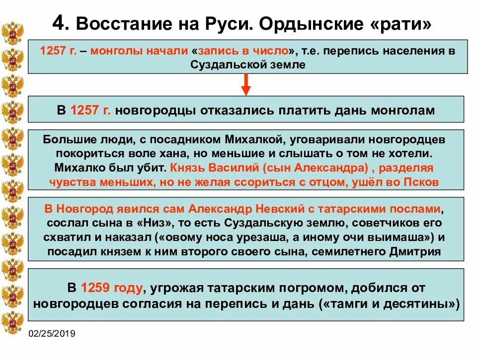 Восстания на Руси. Ордынские РАТИ. Восстания на Руси ордынские РАТИ кратко. Восстания на Руси против Ордынцев. Неврюева рать какое событие