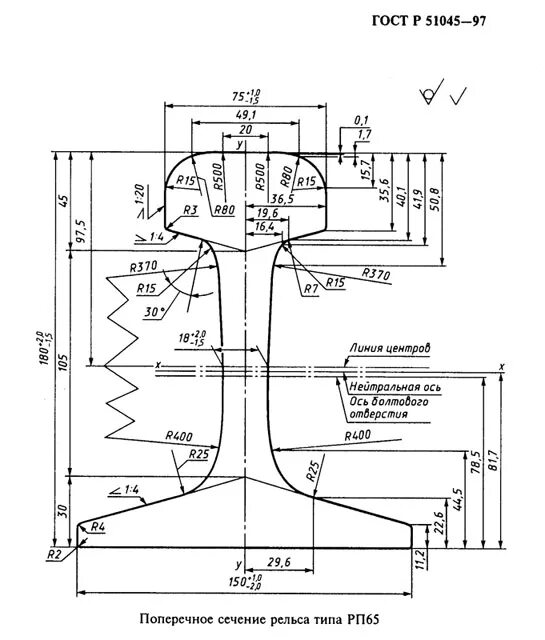 Разница высот рельсов. Габариты рельса р65. Профиль рельса р65 р50. Рельс р65 Размеры. Рельс р65 чертеж.