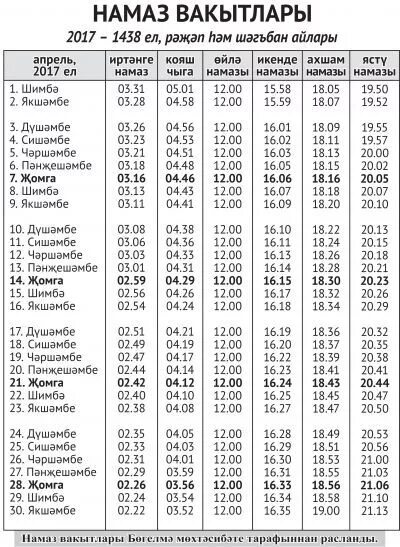 Намаз вакытлары апрель. Намаз вакыты март 2022. Намаз вакытлары Казань апрель 2022. Намаз вакытлары Казань апрель.