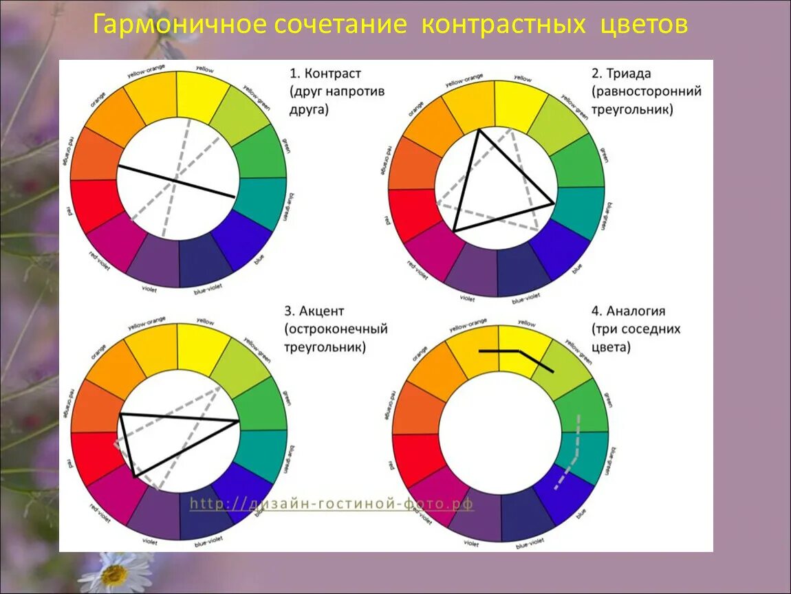 Контрастные цвета сочетание. Цветовой круг Иттена теплые и холодные. Цветовой круг Иттена контрастные цвета. Цветовой круг сочетание цветов теплые и холодные. Цветовой круг Иттена цветовые сочетания.