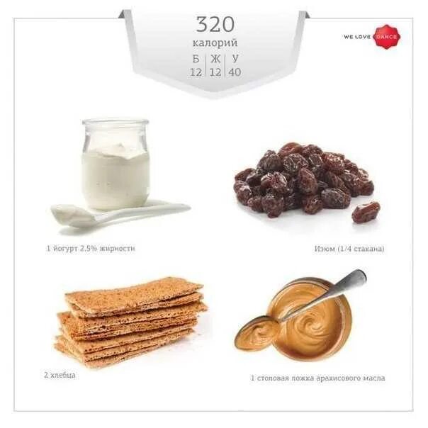 Калорийность орехов и сухофруктов таблица на 100 грамм. Калорийность изюма и винограда. Калории в сушеном изюме. Сколько калорий в изюме. Сколько калорий в изюме.