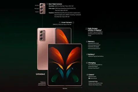 Samsung galaxy z характеристики