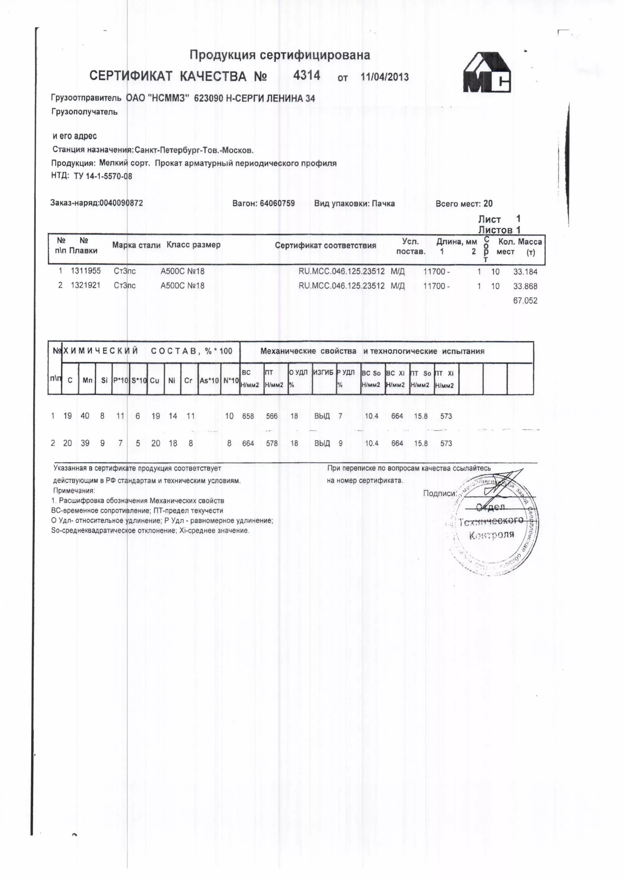 Арматура а500с 18мм сертификат качества.