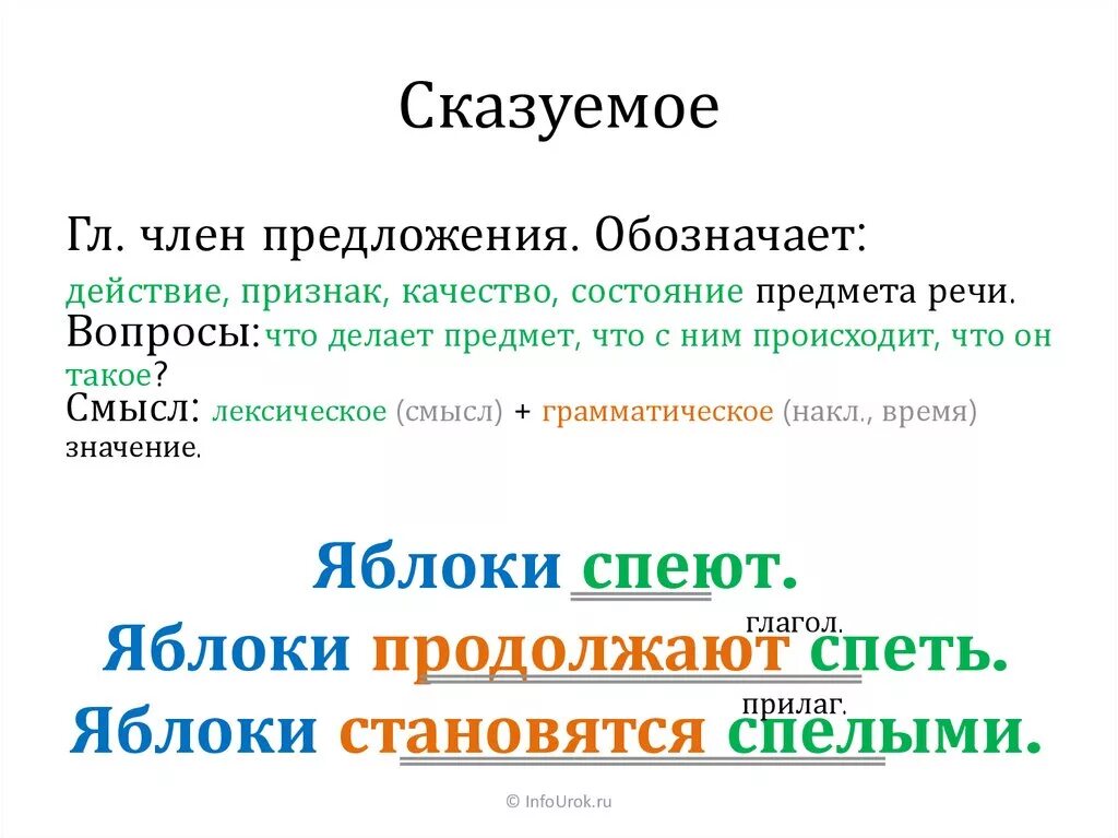 Сказуемое. Сказум. СКЗУ. Сепзуемре. Что означает состояние слов