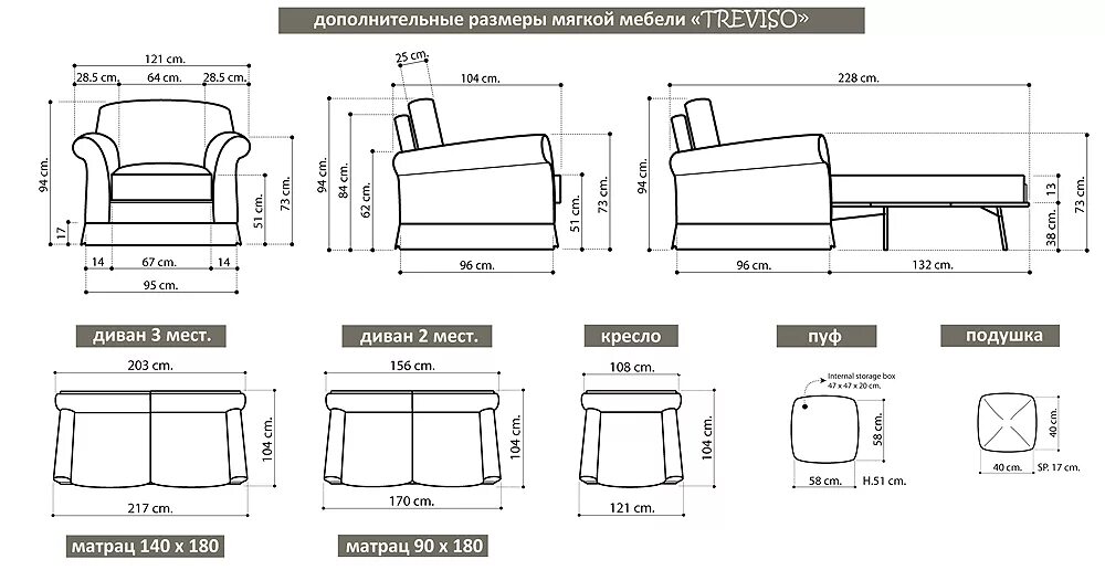 Готовые размеры мебели. Диван схема спереди размер от стула до стола стандарт. Диван высота спинки стандарт. Высота спинки кресла ГОСТ. Угловой диван размер стандарт Нойферт.