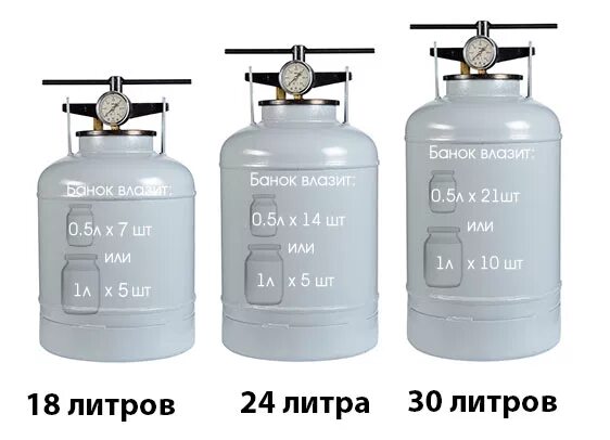 Сколько воды наливать в автоклав. Белорусский автоклав вместимость 30 литров. Белорусский автоклав 30 литров вместимость банок. Белорусский автоклав 10,5 л. Автоклав белорусский 30л вместимость.
