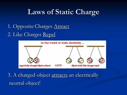 Other charge