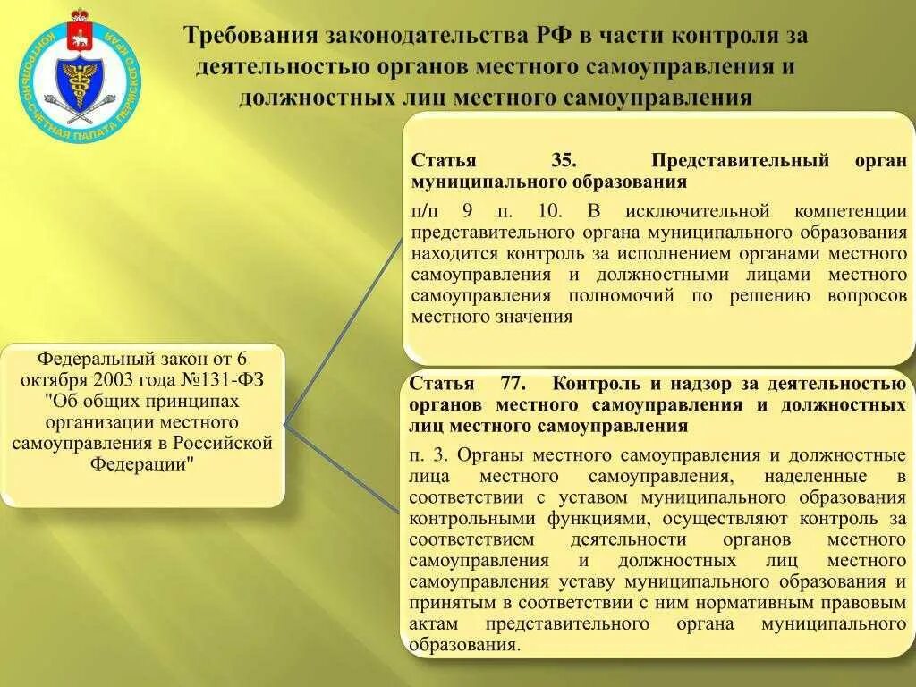 Органы контроля и надзора. Надзор за деятельностью органов местного самоуправления. Законодательство о местном самоуправлении. Порядок деятельности органов местного самоуправления. За счет средств государственного органа