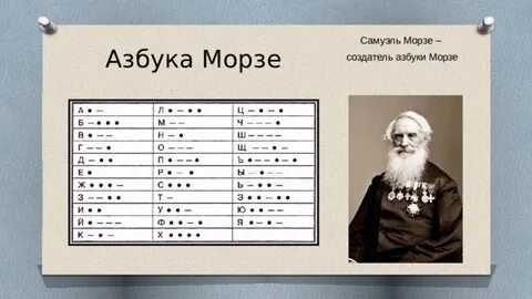 Создание азбуки морзе