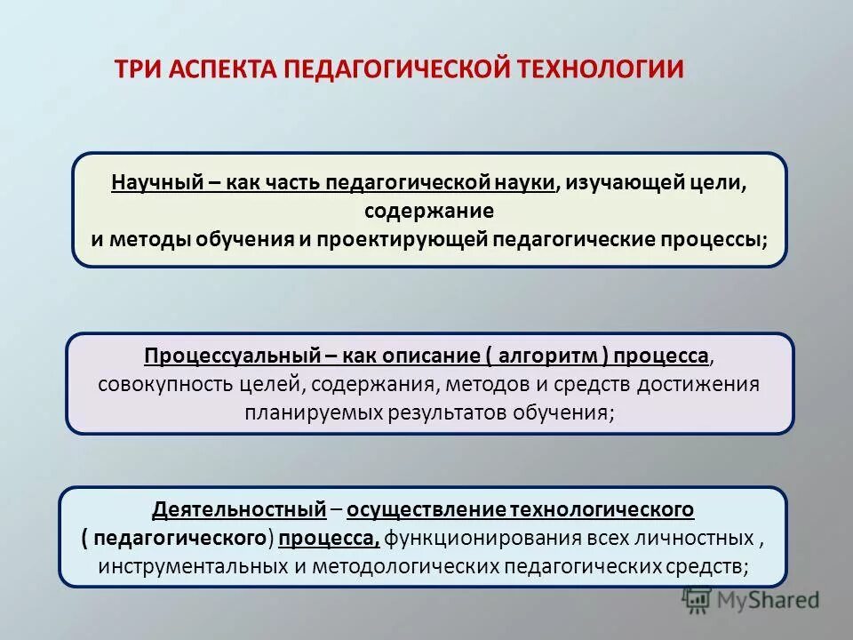 Содержание работы педсовета. Цель и содержание педагогики. Содержанием целостного педагогического процесса является:. Цели и задачи дошкольной педагогики. Задачи и функции педагогики схема.
