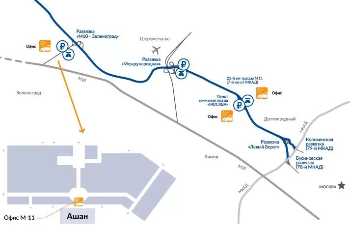 Платная дорога до Шереметьево на карте м 11. Платная дорога Шереметьево. Платная дорога Москва Шереметьево. Платная дорога до Зеленограда.