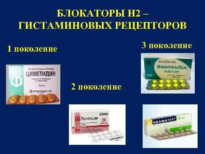 Ингибитор лекарственный препарат. Ингибиторы н2 гистаминовых рецепторов. Блокаторы h2-гистаминовых рецепторов. Блокаторы н2 гистаминовых рецепторов препараты. Н2 блокаторы при язвенной болезни.