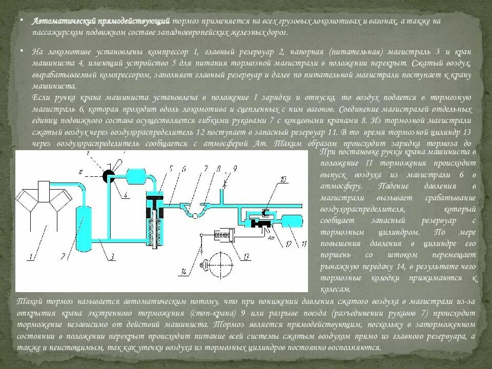 Тормоза подвижного состава. Схема тормозного оборудования пассажирского вагона. Тормозной цилиндр грузового вагона.