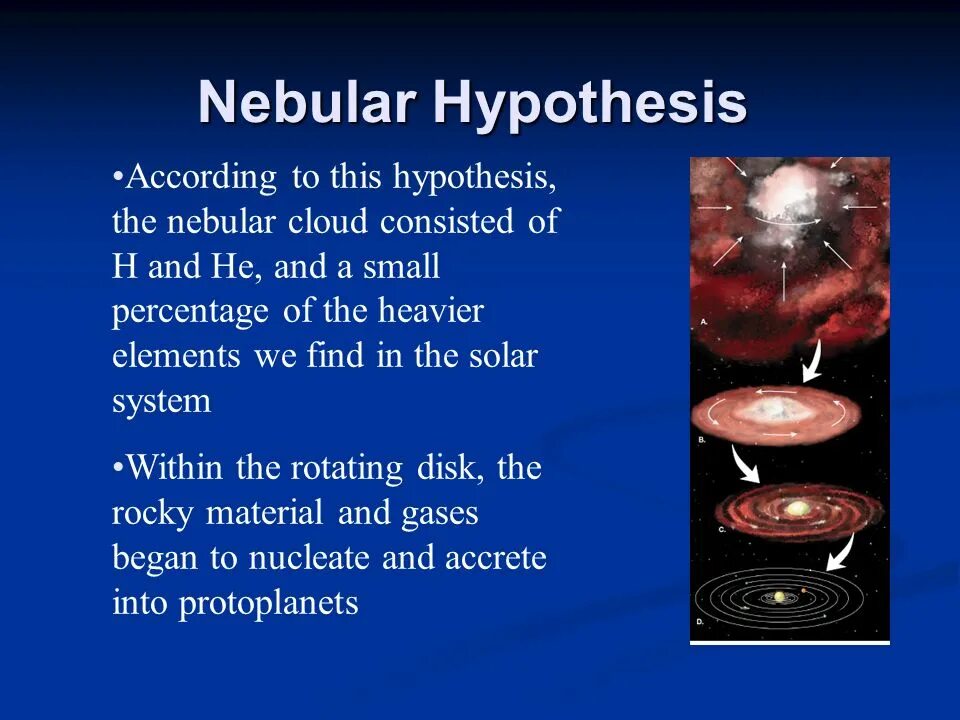 Nebular hypothesis. The Solar System hypothesis. Origins Solar System elements. Scientific hypothesis картинки космос.