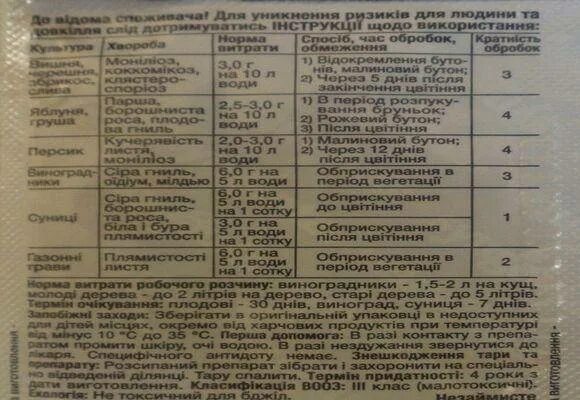 Хорус при какой температуре обрабатывать деревья. Хорус фунгицид. хорус дозировка на 10 литров. хорус (строби).